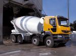Renault Kerax 8x4 Mixer 1996 года